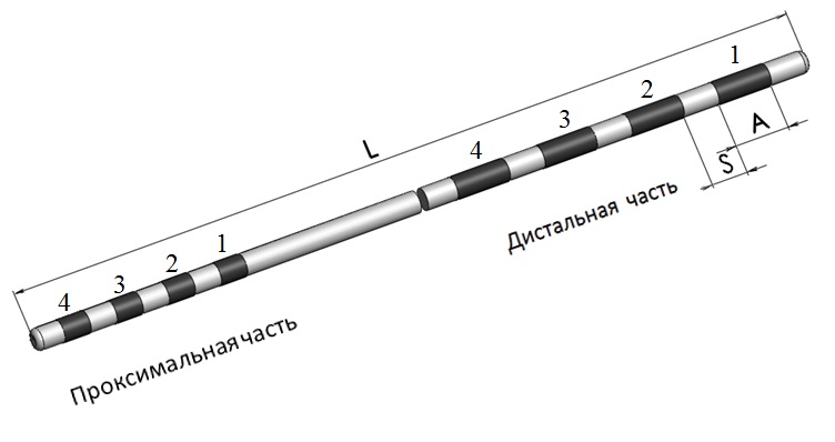 Нейростимулятор імплантований НейСі-3М.ТС
